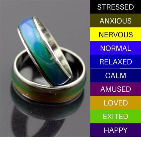 Finding your perfect match: Choosing the right magical mood ring at CVS